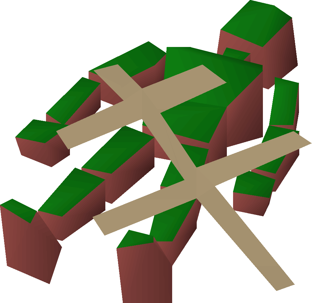 Marionette set (2013 Rare Drops)
