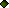 Dwarf weed seed