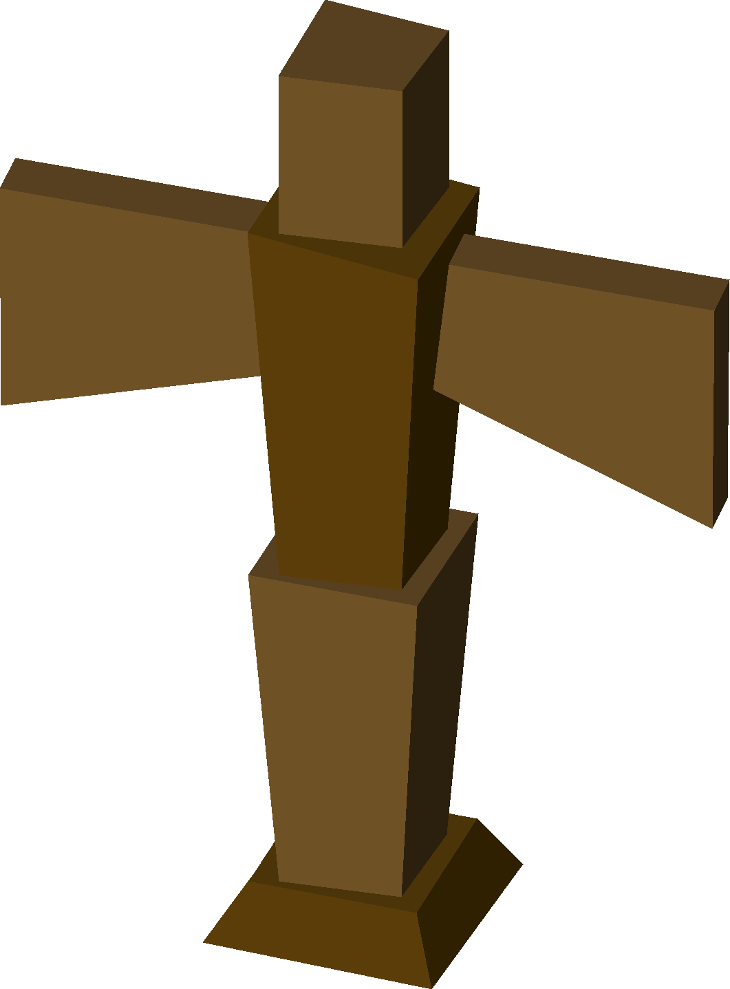 Rantuki Tribe