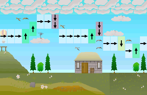 Balloon transport system/Crafting Guild