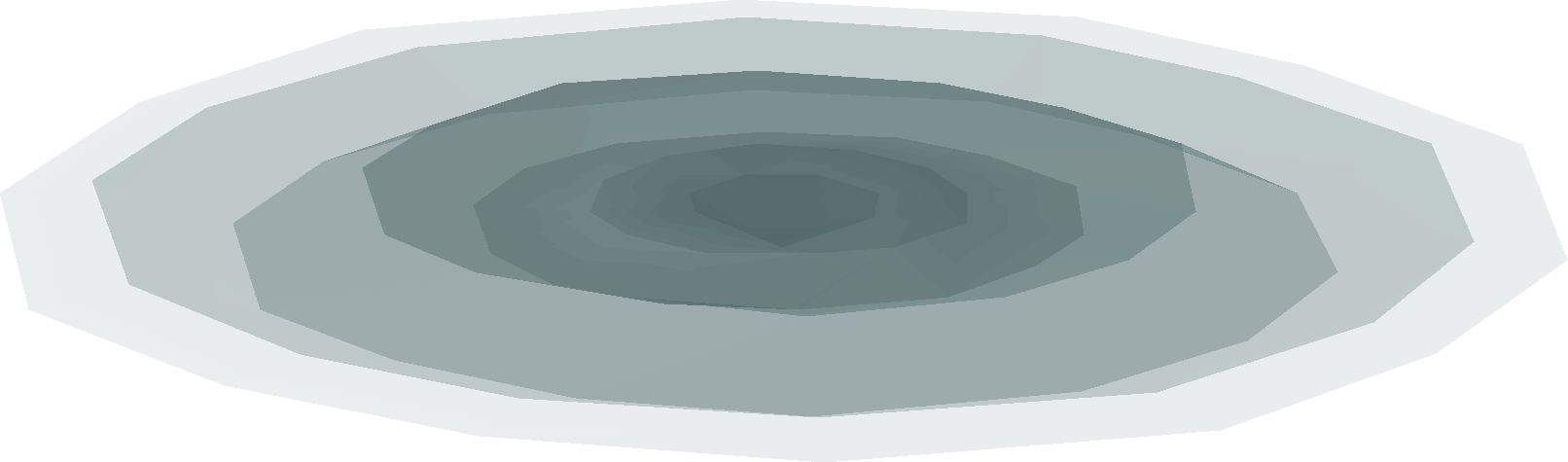 Reward pool