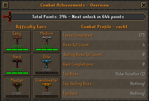 The revised overview tab.