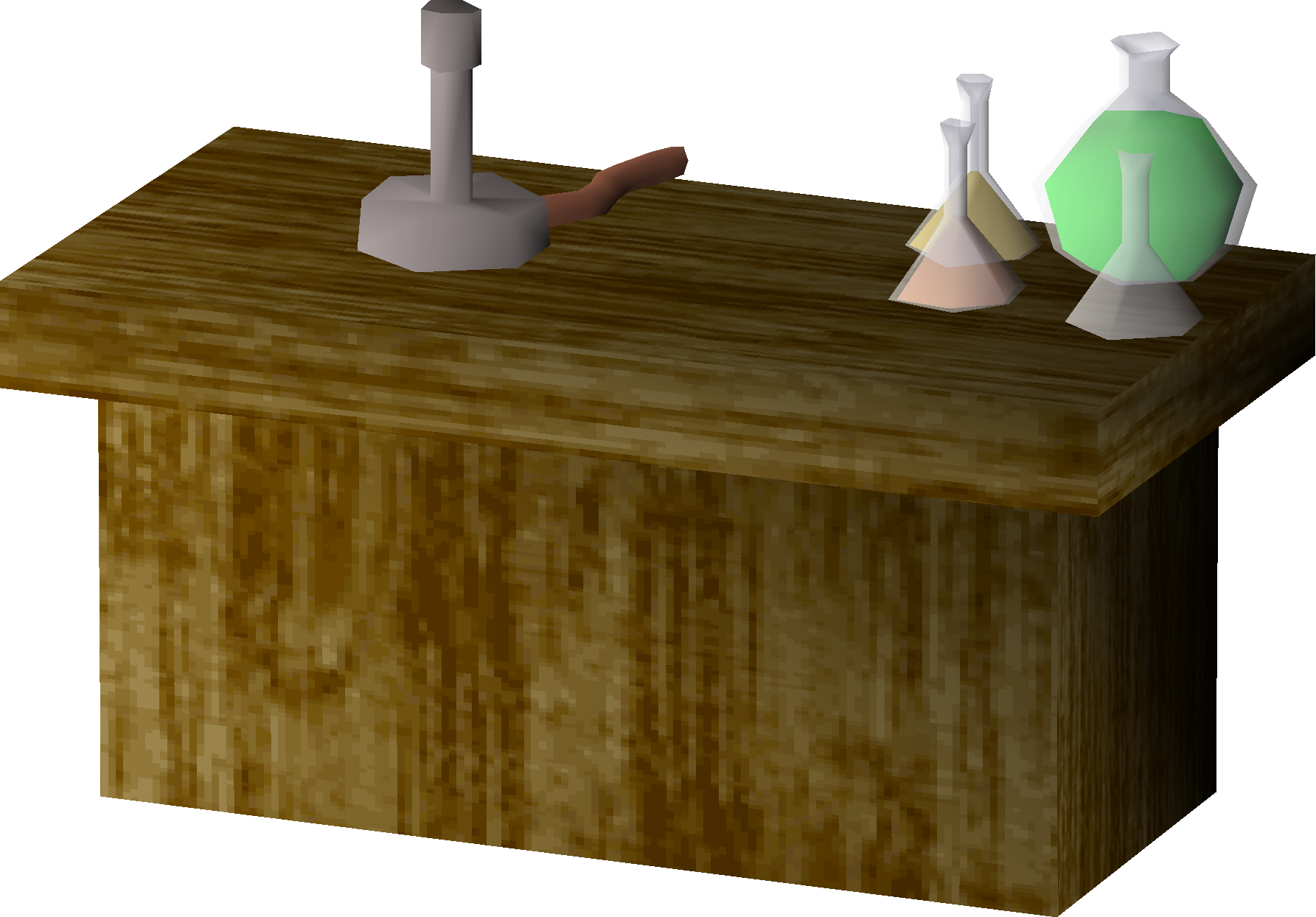 Chemistry Table