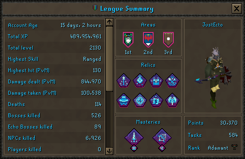 League Summary