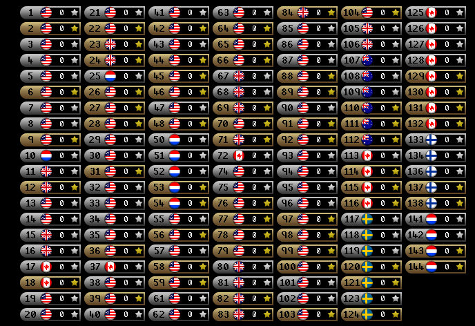 Server blackout