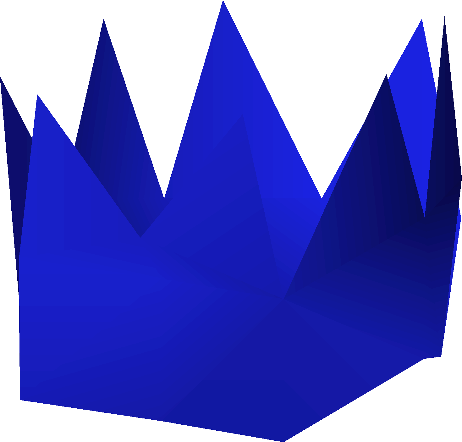 Blue partyhat (2013 April Fools)