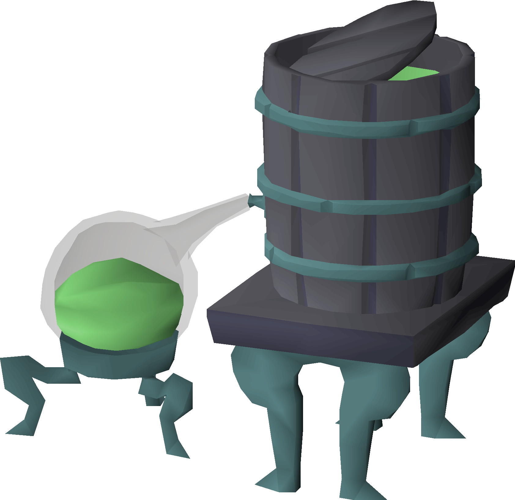 Distillation kit