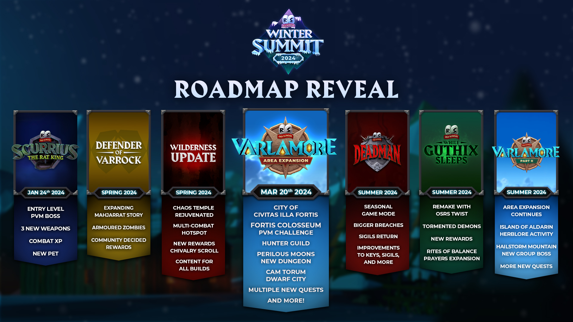 Winter Summit 2024