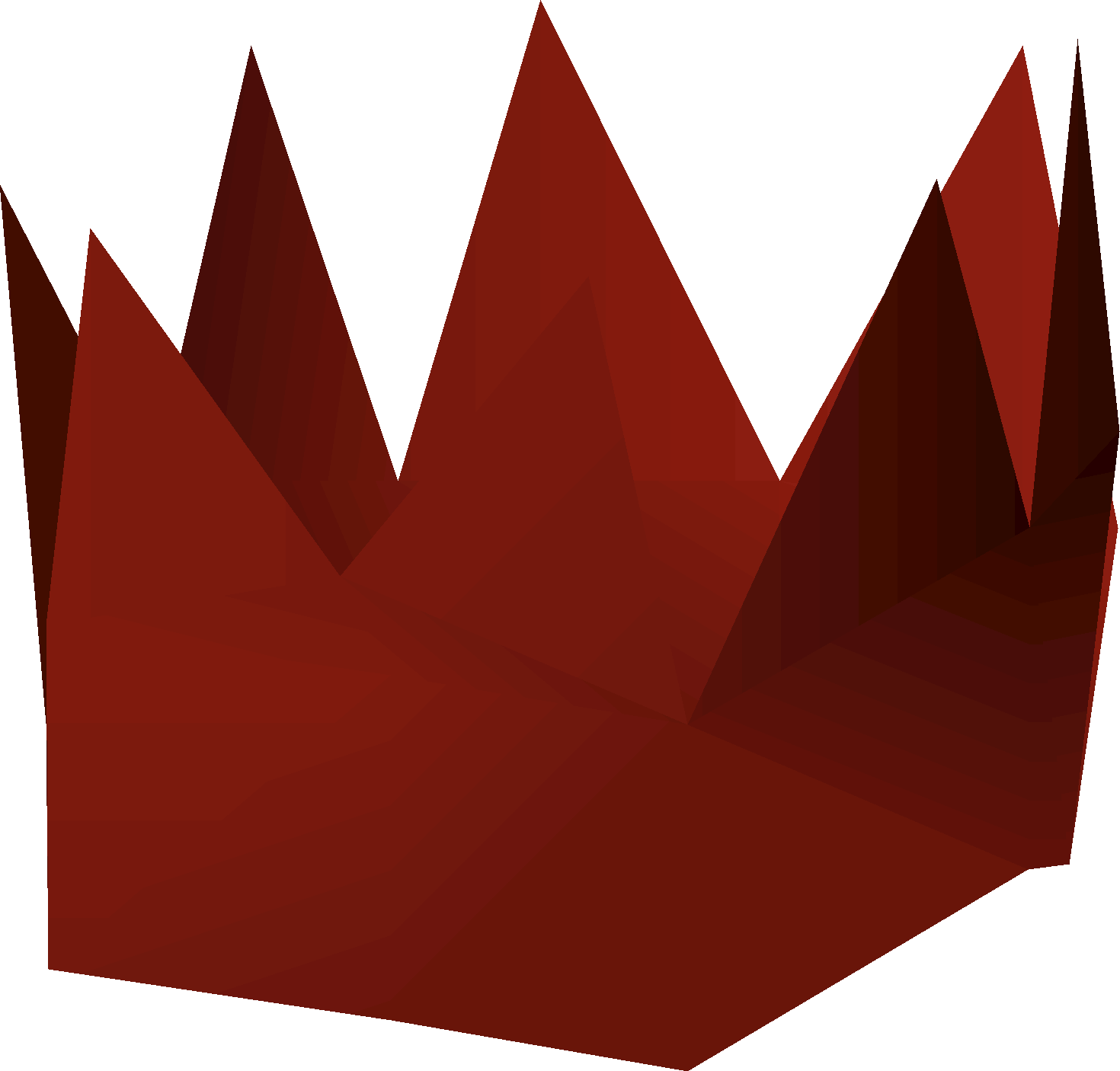 Red partyhat (2013 April Fools)