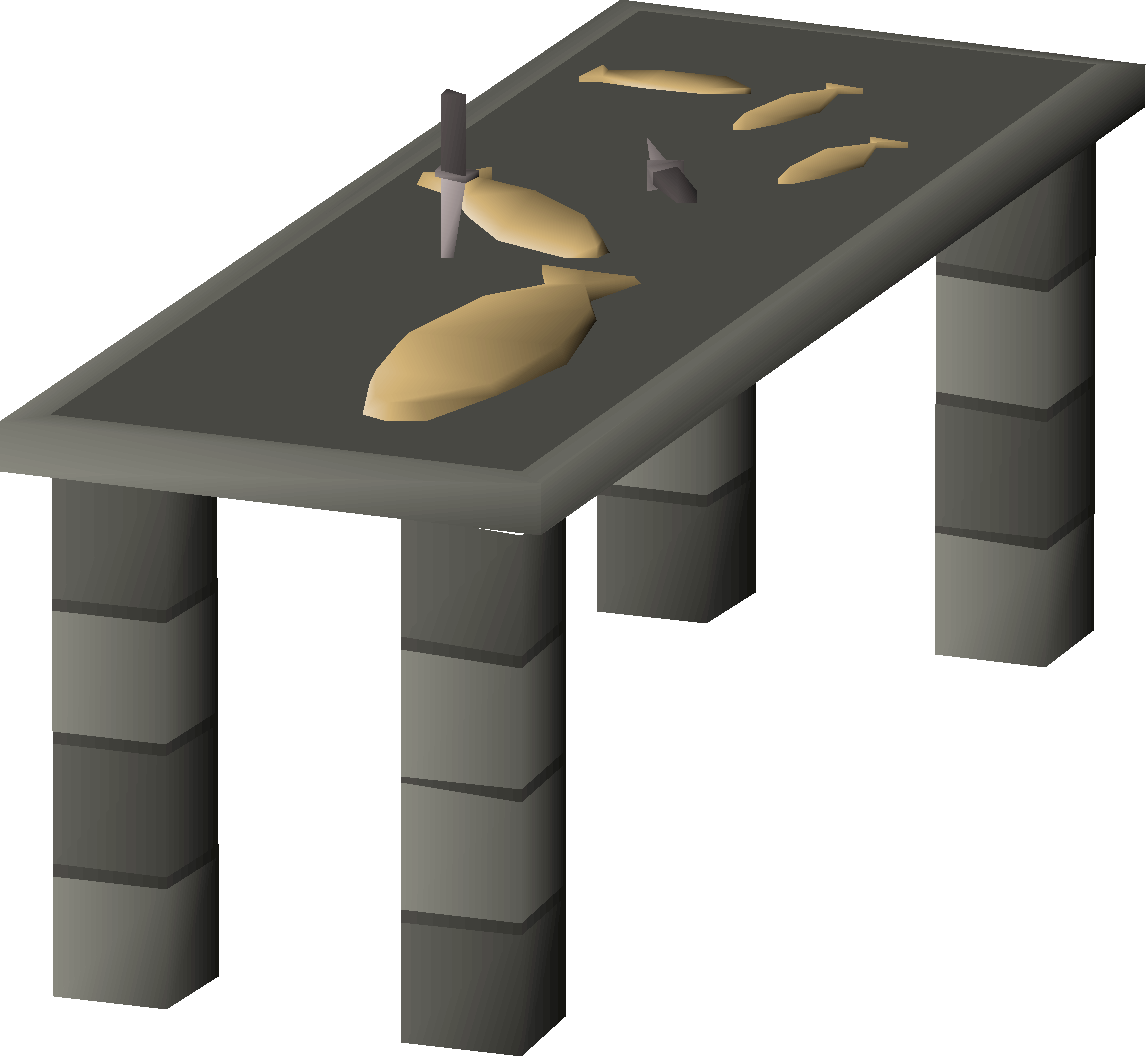 Chopping table