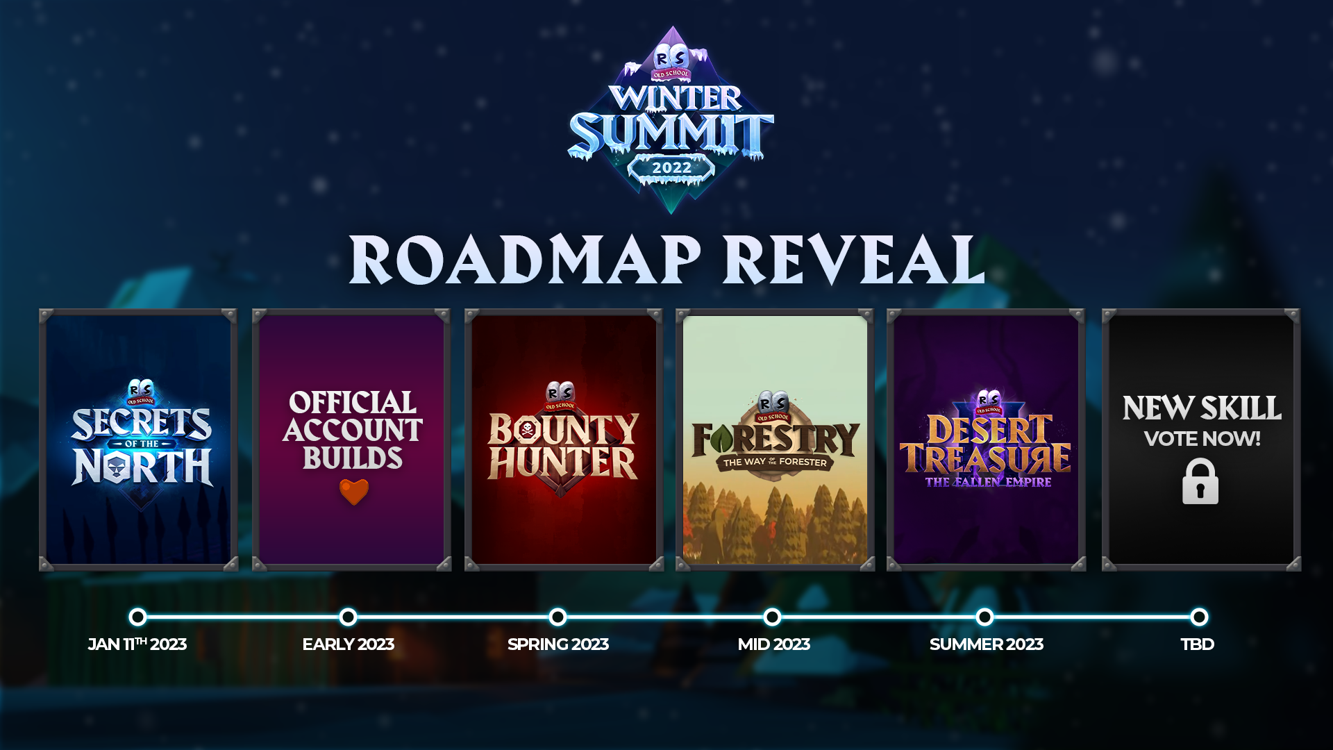 Winter Summit 2022