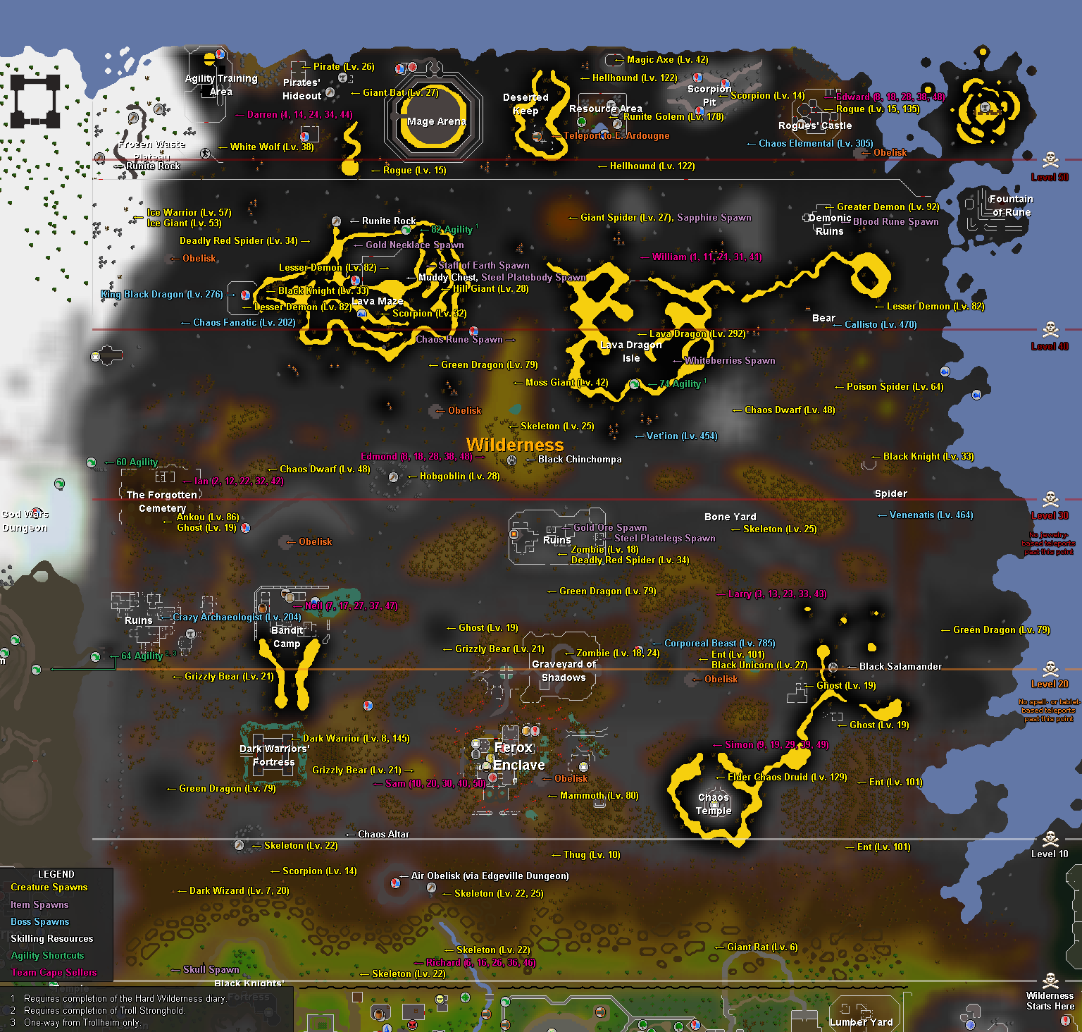 Krystilia/Strategies