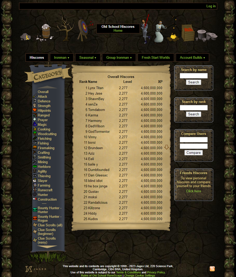 HiScores