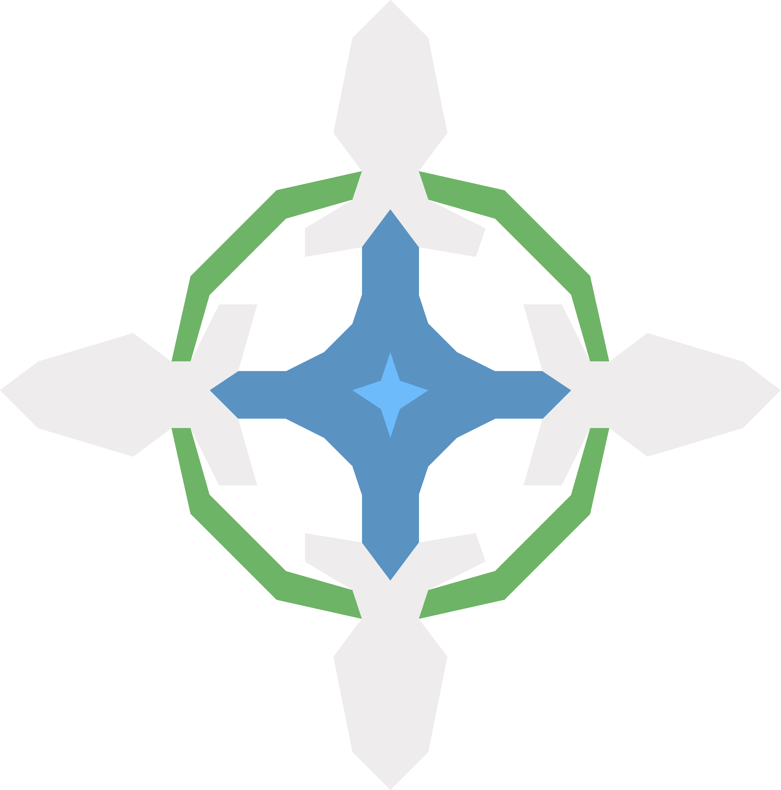 Cadarn Clan