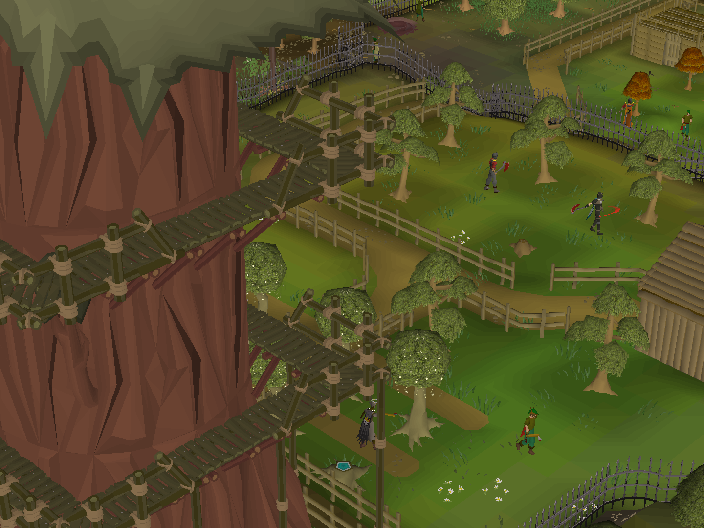 Woodcutting Guild