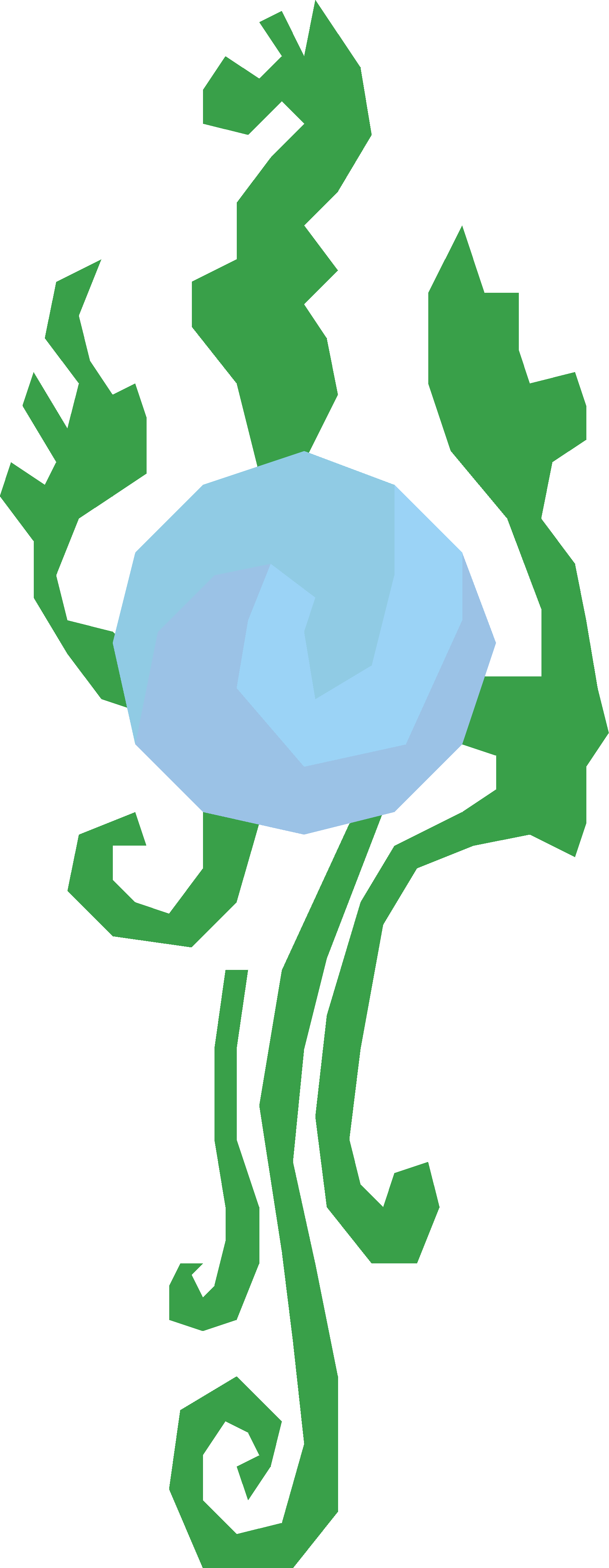 Meilyr Clan