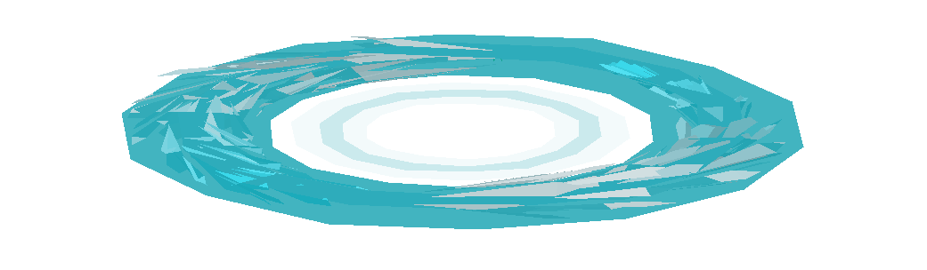 Gentle rapids