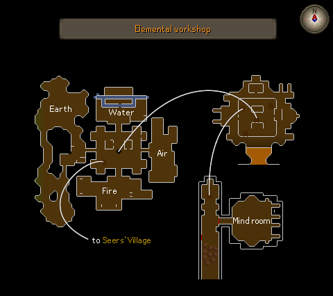Elemental Workshop (location)