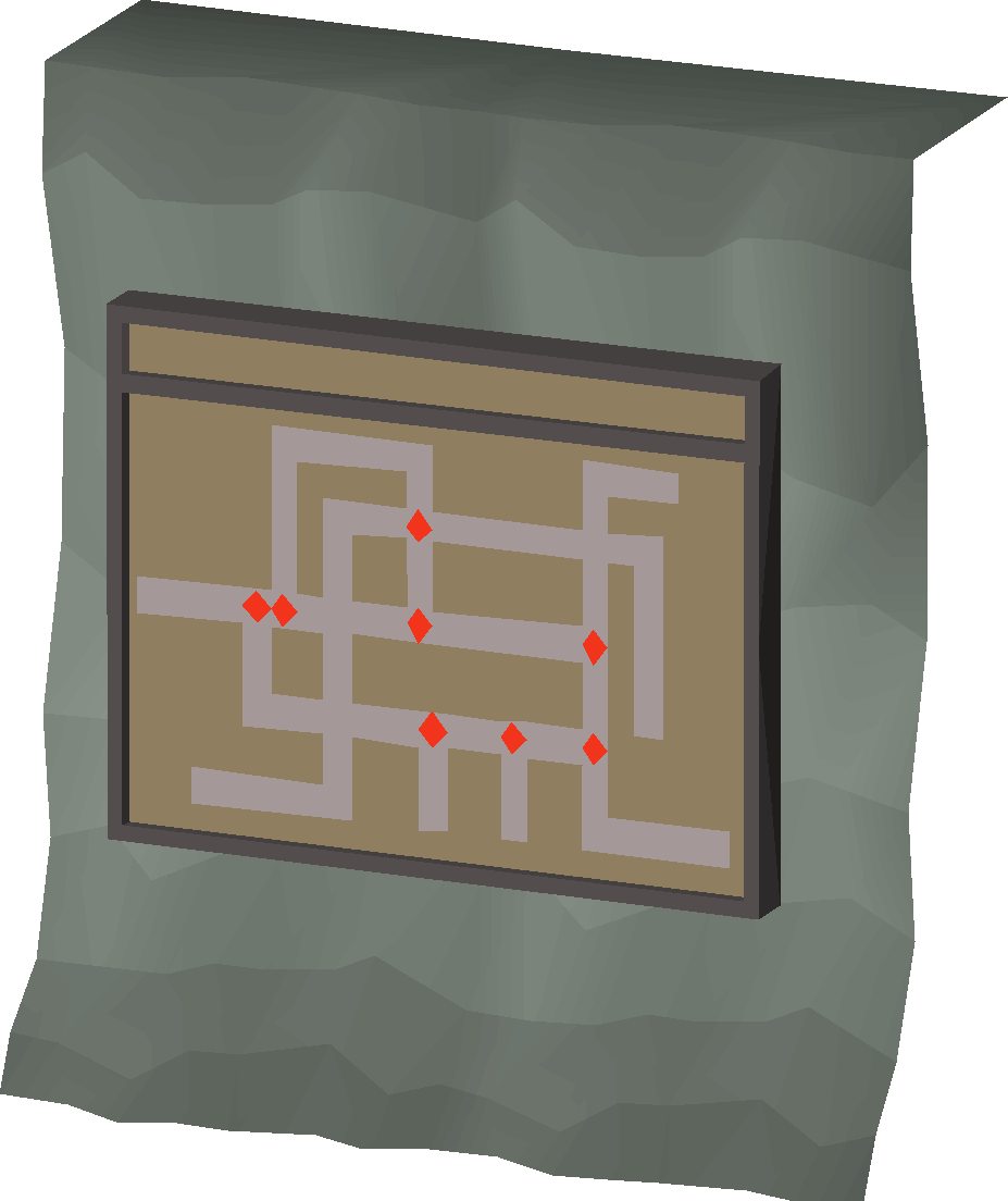 Points settings
