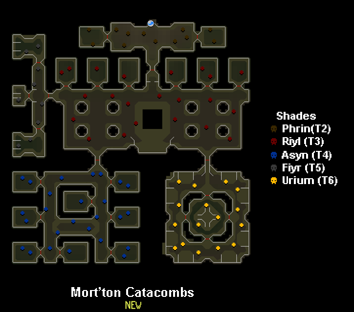 Money making guide/Killing urium shades
