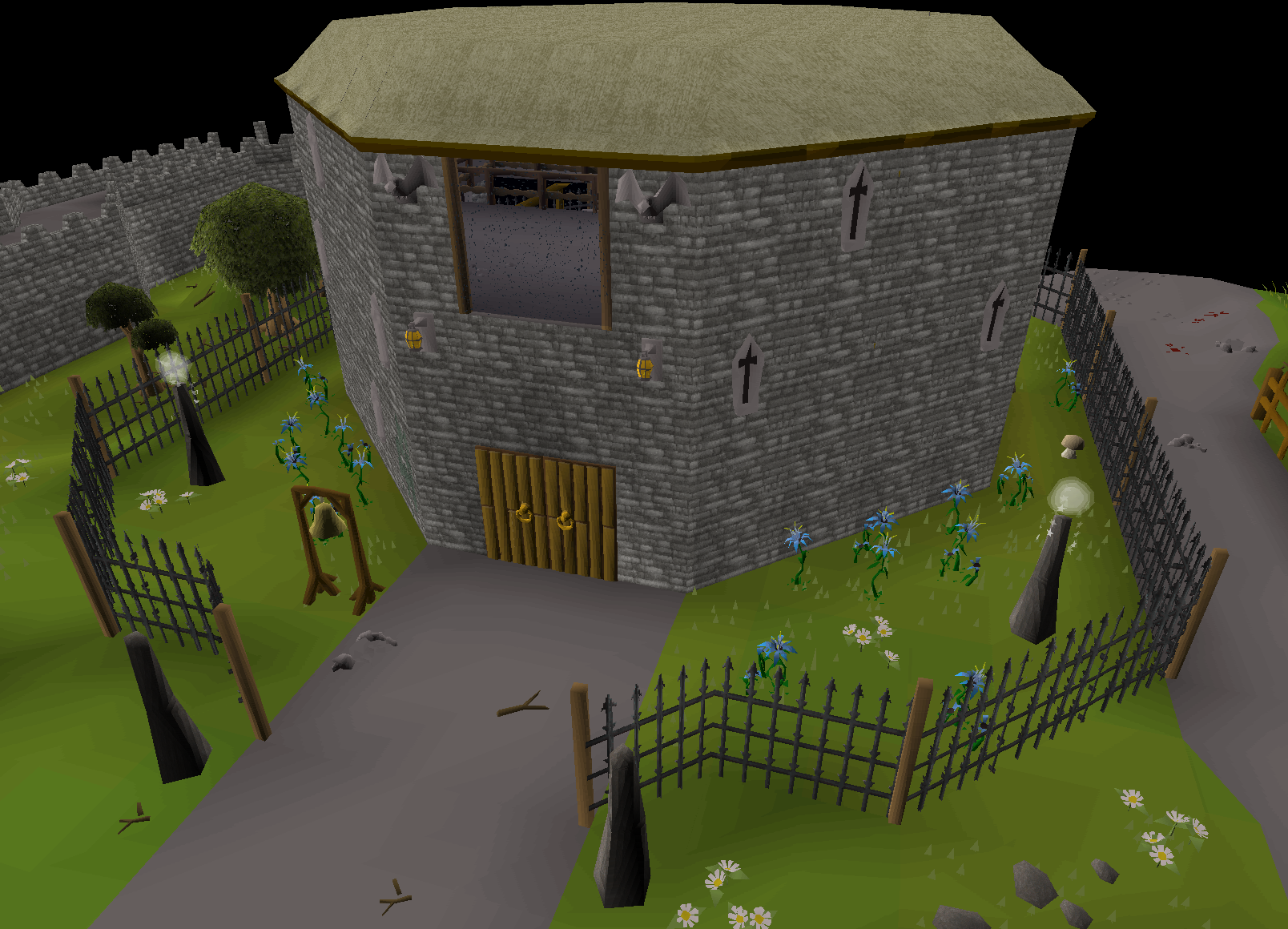 Wizards' Guild
