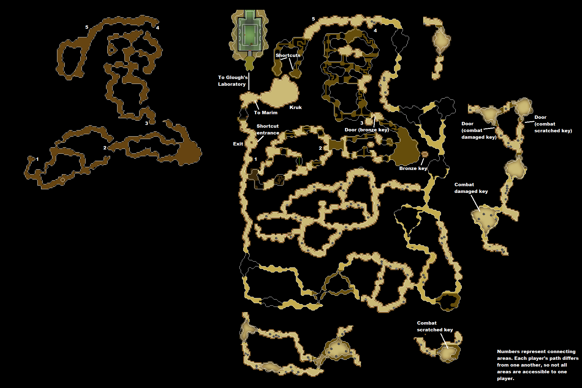 Kruk's Dungeon